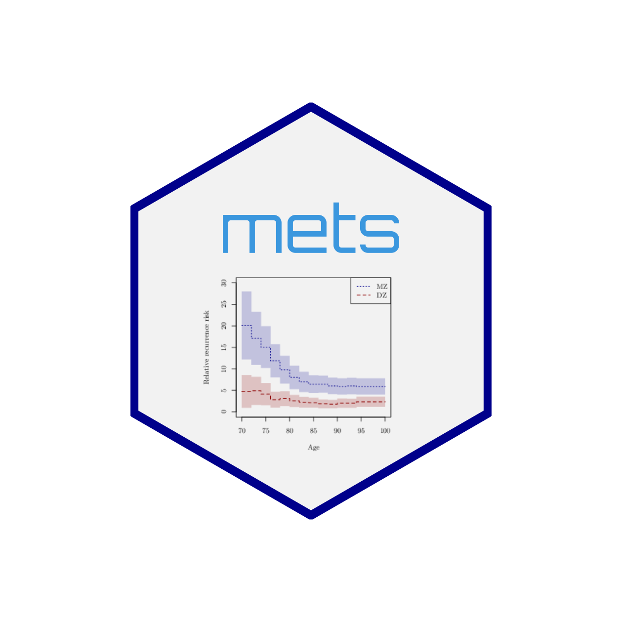 mets website